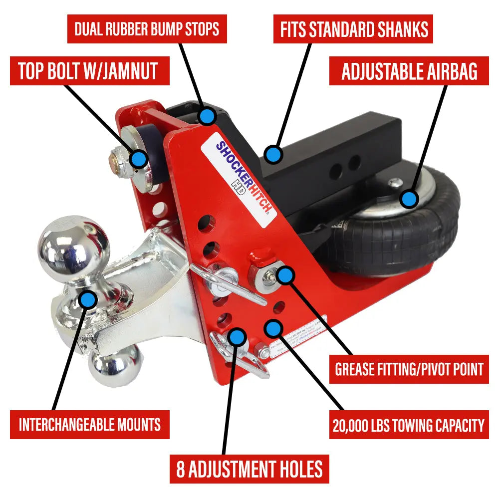Shocker HD Air Hitch for Sway Control Towing - 20,000 lbs.