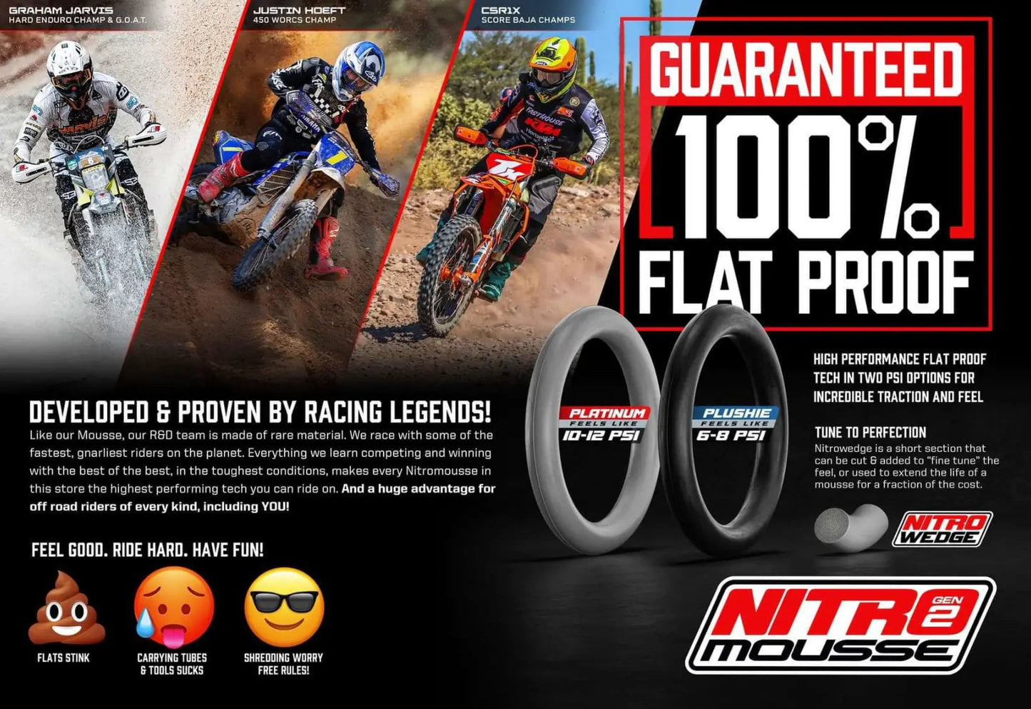 Nitro Mousse - Platinum - Mousse Bib Tube 100% Flat-Proof