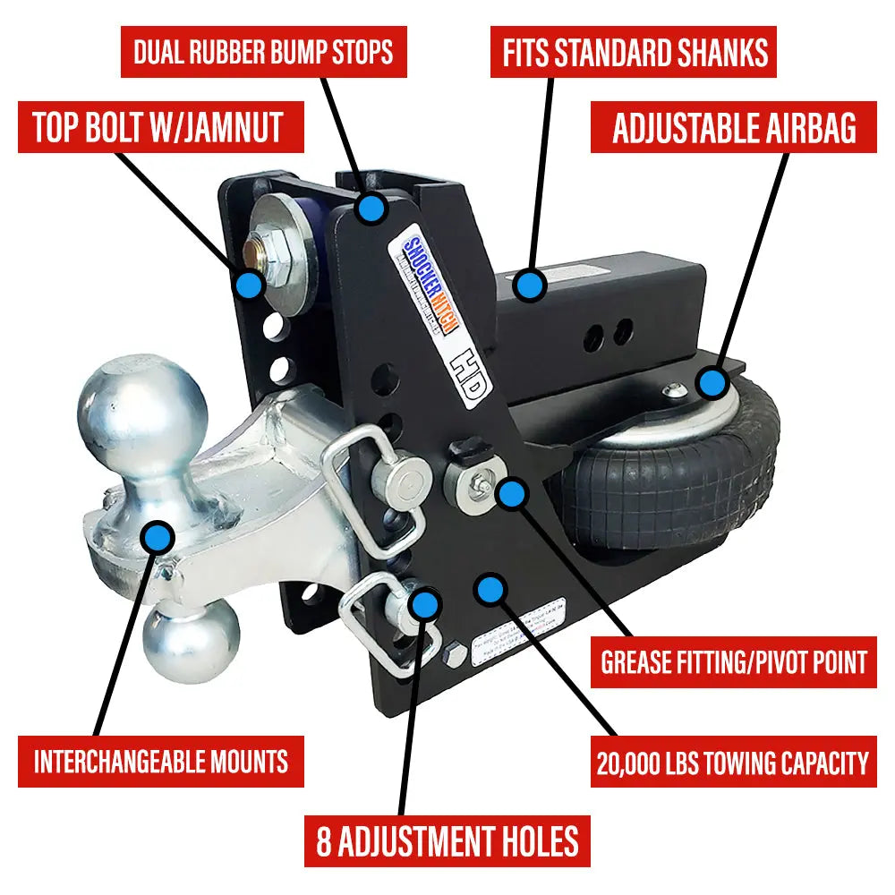 Shocker Hitch Max Black HD Air Hitch for Sway Control - 20,000 lbs.