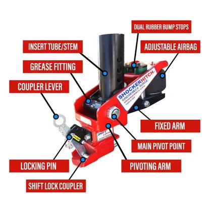 Shocker QuickAir 5th Wheel to Gooseneck Air Hitch Conversion Kit