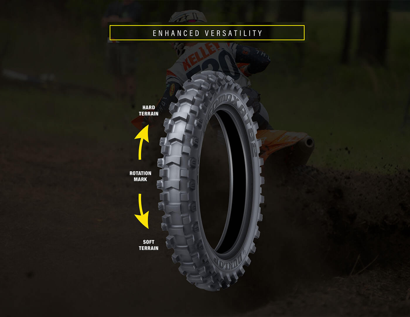 Dunlop Geomax AT82 Tires – Front & Rear Enduro / Desert